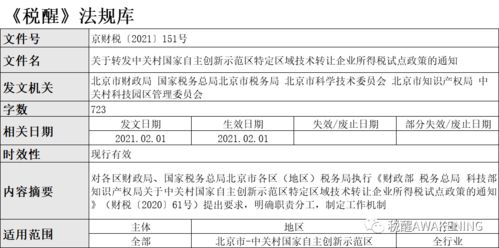 关于转发中关村国家自主创新示范区特定区域技术转让企业所得税试点政策的通知